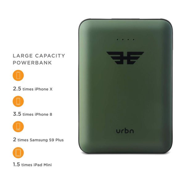 URBN 10000 mAh Li-Polymer Heroes Power Bank with 2.1 Amp Fast Charge and Ultra Compact Slim Body with BIS Certification - (Camo)