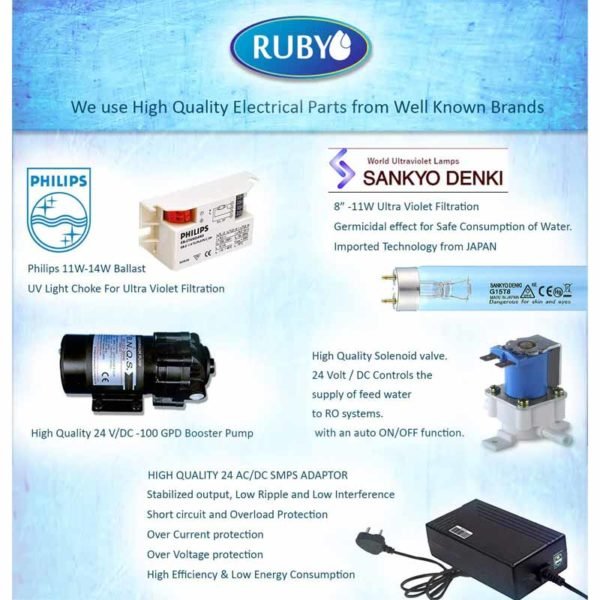 Ruby Water Purifier Controller 12 Stage Purification